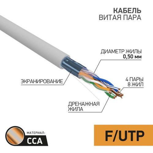 кабель компьютерный PROCONNECT F/UTP cat5e 25м серый